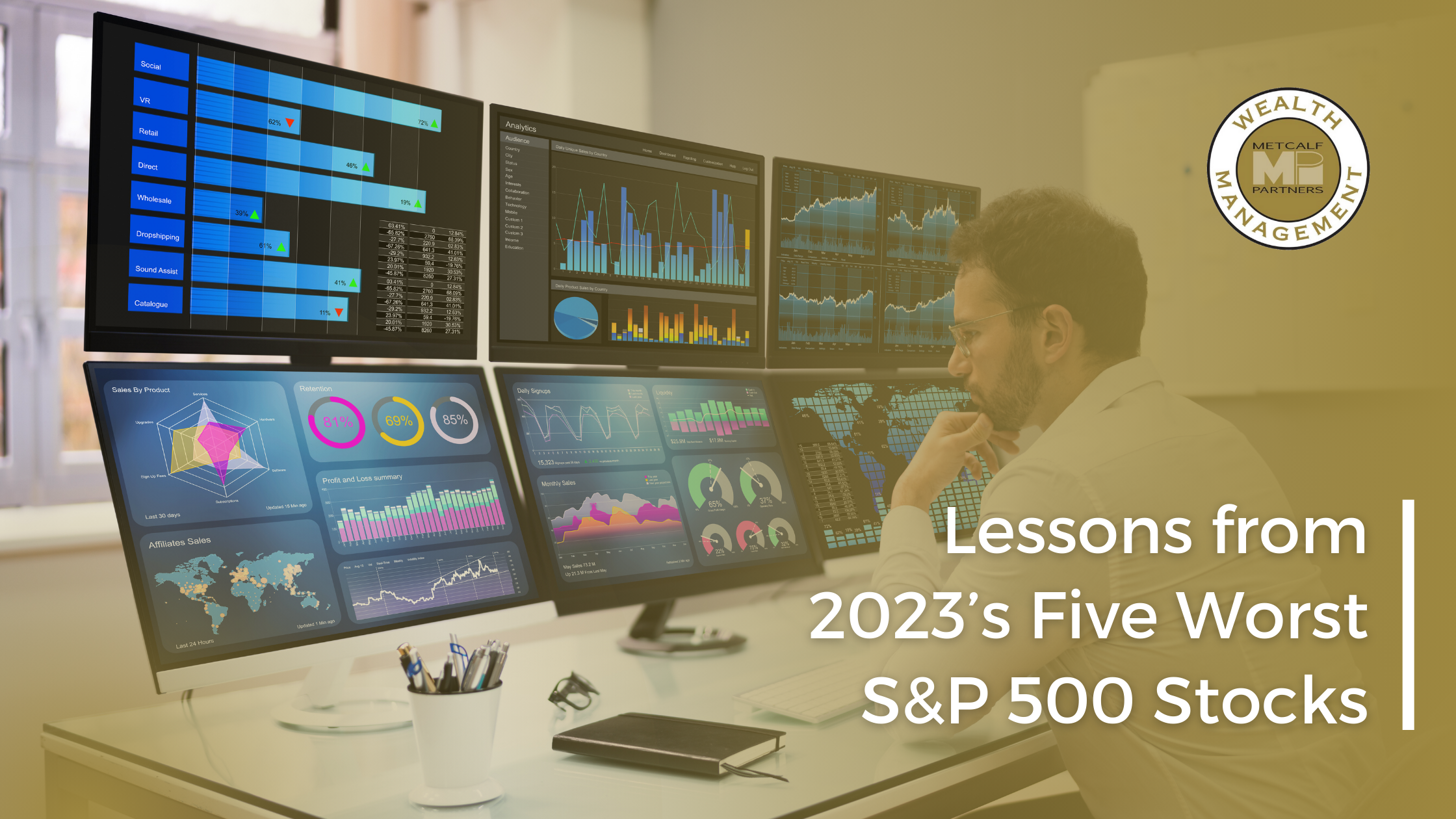 Featured image for “Lessons from 2023’s Five Worst S&P 500 Stocks”